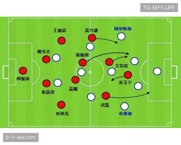 卡卡技术特点:盘带简洁高效,爆发力与传球视野兼具